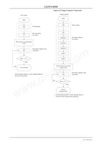 LE25FU406BMB-TLM-H數據表 頁面 20