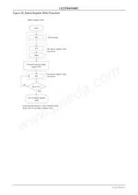 LE25S40AMCTWG Datenblatt Seite 20