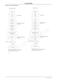 LE25S40AMCTWG Datasheet Page 21