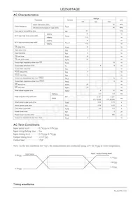 LE25U81AQETXG Datasheet Page 17
