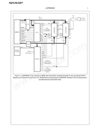 LH28F008SAT-85 Datasheet Page 10