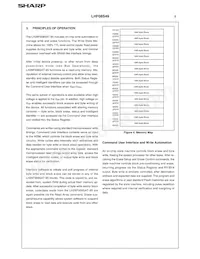 LH28F008SAT-85 Datasheet Pagina 11