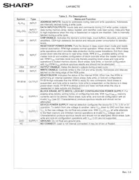 LH28F008SCHT-TE Datasheet Page 9