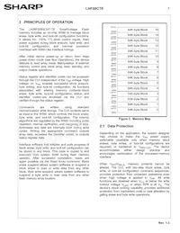 LH28F008SCHT-TE Datenblatt Seite 10