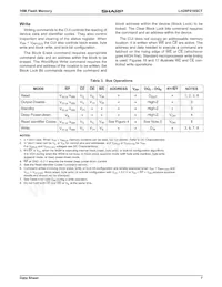 LH28F016SCT-L95 Datasheet Page 7