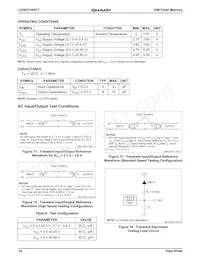 LH28F016SCT-L95 Datasheet Page 22