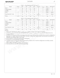 LH28F160BJHE-TTL90 Datasheet Page 13