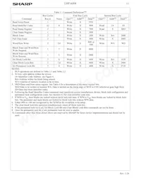 LH28F160BJHE-TTL90 Datasheet Page 14