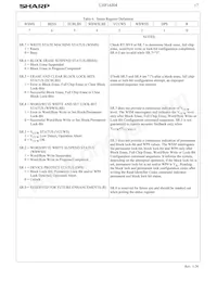 LH28F160BJHE-TTL90 Datasheet Page 20