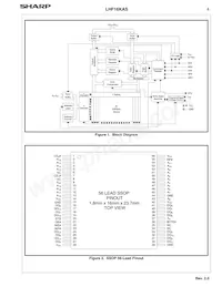 LH28F160S3HNS-L10 Datasheet Page 7