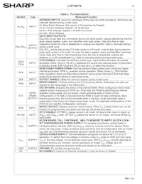 LH28F160S3HNS-TV Datasheet Page 8