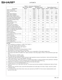 LH28F160S3HNS-TV Datasheet Page 13