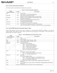 LH28F160S3HNS-TV Datasheet Page 17