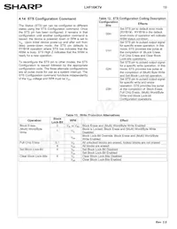 LH28F160S3HNS-TV Datasheet Page 22