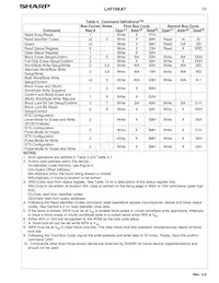 LH28F160S3HT-L10A Datasheet Page 12