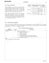 LH28F160S3HT-L10A Datenblatt Seite 14