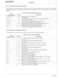 LH28F160S3HT-L10A Datasheet Page 15
