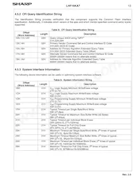 LH28F160S3HT-L10A Datenblatt Seite 15