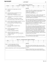 LH28F160S3HT-L10A Datasheet Page 22