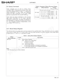 LH28F160S5HNS-S1 Datasheet Pagina 15
