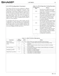 LH28F160S5HNS-S1 Datasheet Page 22