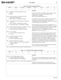 LH28F160S5HNS-S1 Datasheet Page 23