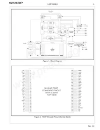 LH28F160S5HT-L70 Datasheet Page 7