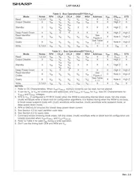 LH28F160S5HT-L70 Datasheet Page 12