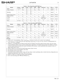 LH28F160S5HT-TW Datasheet Page 12