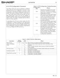 LH28F160S5HT-TW Datasheet Pagina 22