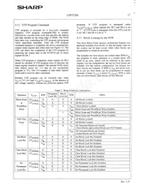 LH28F320BJE-PBTL90 Datasheet Pagina 19
