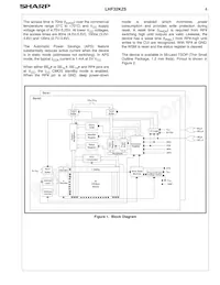 LH28F320SKTD-L70 Datasheet Pagina 7