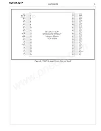 LH28F320SKTD-L70 Datasheet Pagina 9
