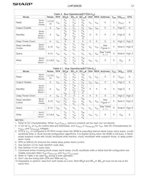 LH28F320SKTD-L70 Datasheet Page 15
