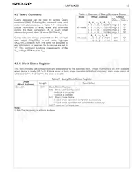 LH28F320SKTD-L70數據表 頁面 18