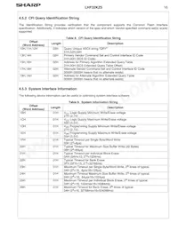 LH28F320SKTD-L70 Datasheet Pagina 19