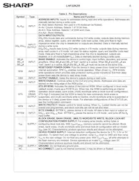 LH28F320SKTD-ZR Datasheet Pagina 8