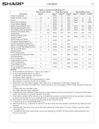 LH28F320SKTD-ZR數據表 頁面 16