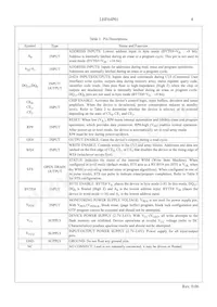 LH28F640SPHT-PTL12 Datasheet Page 6