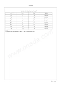 LH28F640SPHT-PTL12 Datasheet Page 7