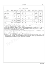LH28F640SPHT-PTL12 Datasheet Page 11