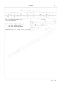 LH28F640SPHT-PTL12 Datasheet Page 16