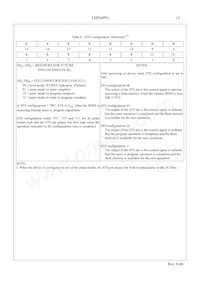 LH28F640SPHT-PTL12 Datasheet Page 17