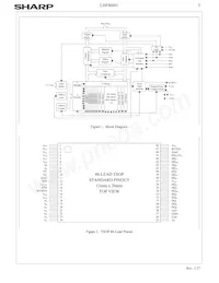 LH28F800BJE-PTTL90 Datasheet Page 7