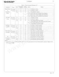 LH28F800BJE-PTTL90 Datenblatt Seite 19