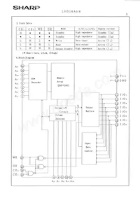 LH5164AHN-10LF Datasheet Page 6