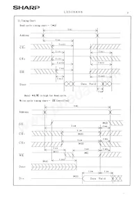 LH5164AHN-10LF Datasheet Page 10