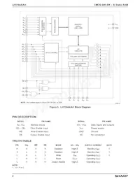 LH5164AN-10L Datasheet Page 2