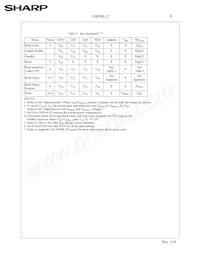 LHF00L12 Datasheet Page 11