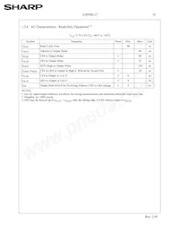 LHF00L12 Datasheet Page 21